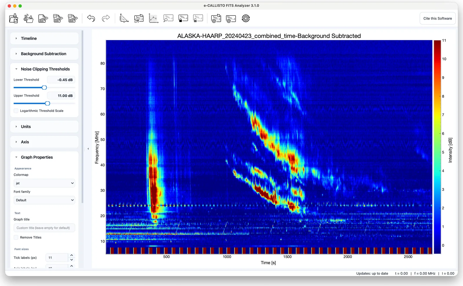 A background-subtracted dynamic spectrum containing a Type II burst.