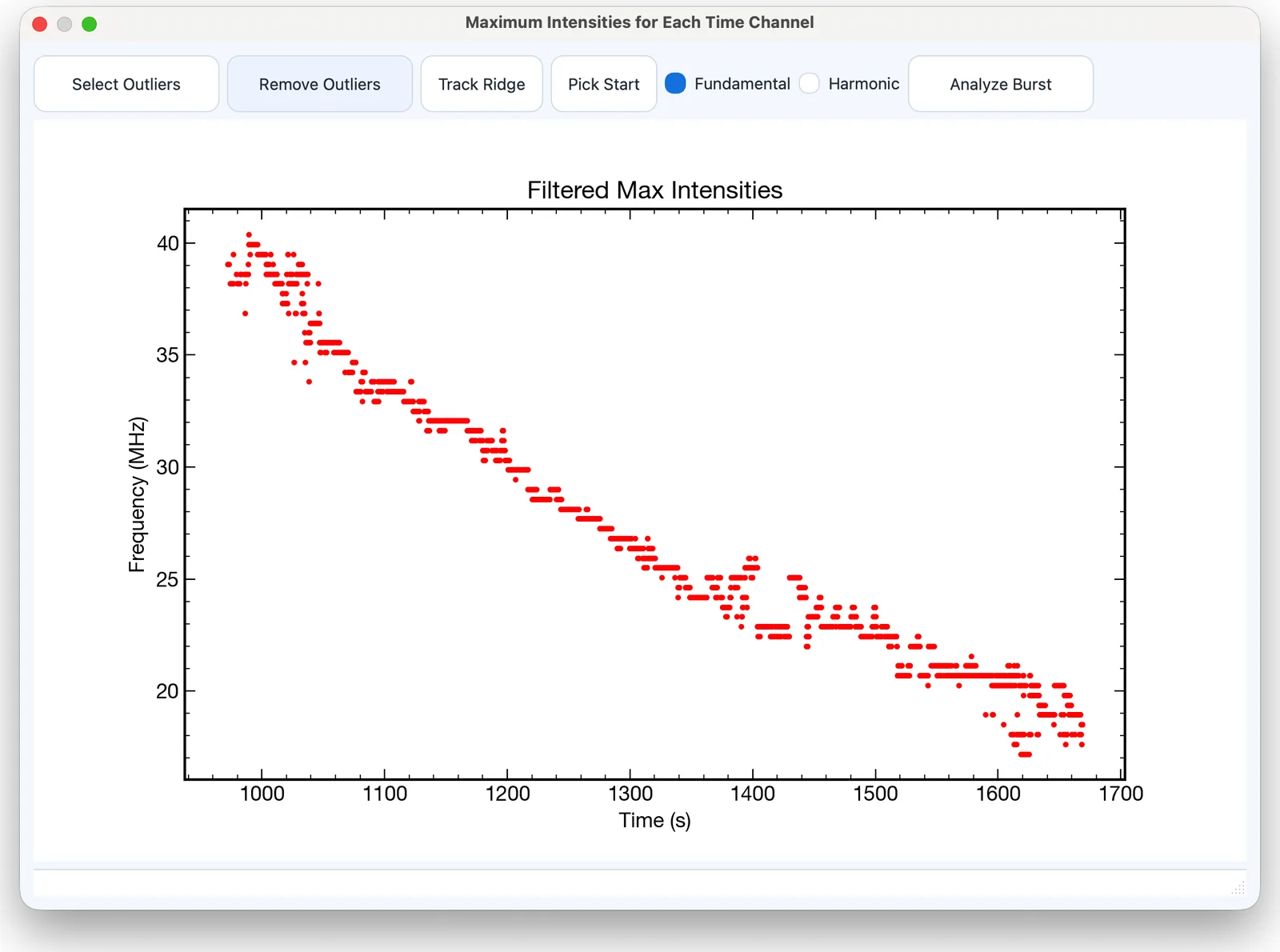 Selecting outliers with the lasso in the Maximum Intensities window.