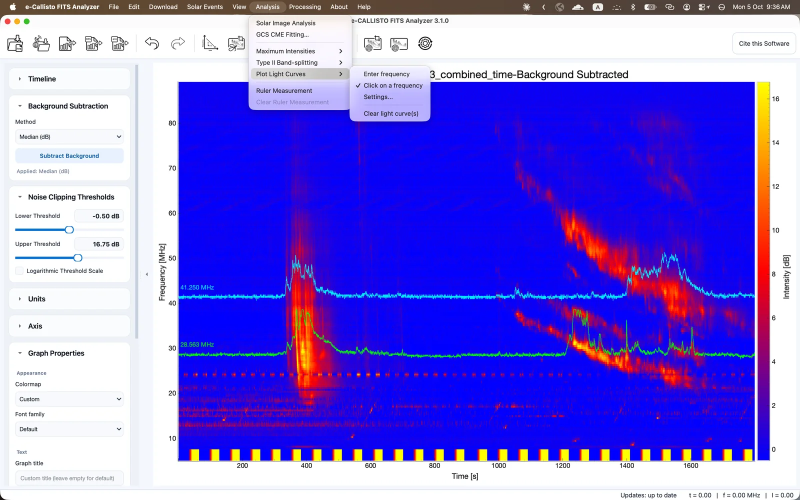 Light curves at two frequencies overlaid on a dynamic spectrum, with the Analysis > Plot Light Curves submenu open.