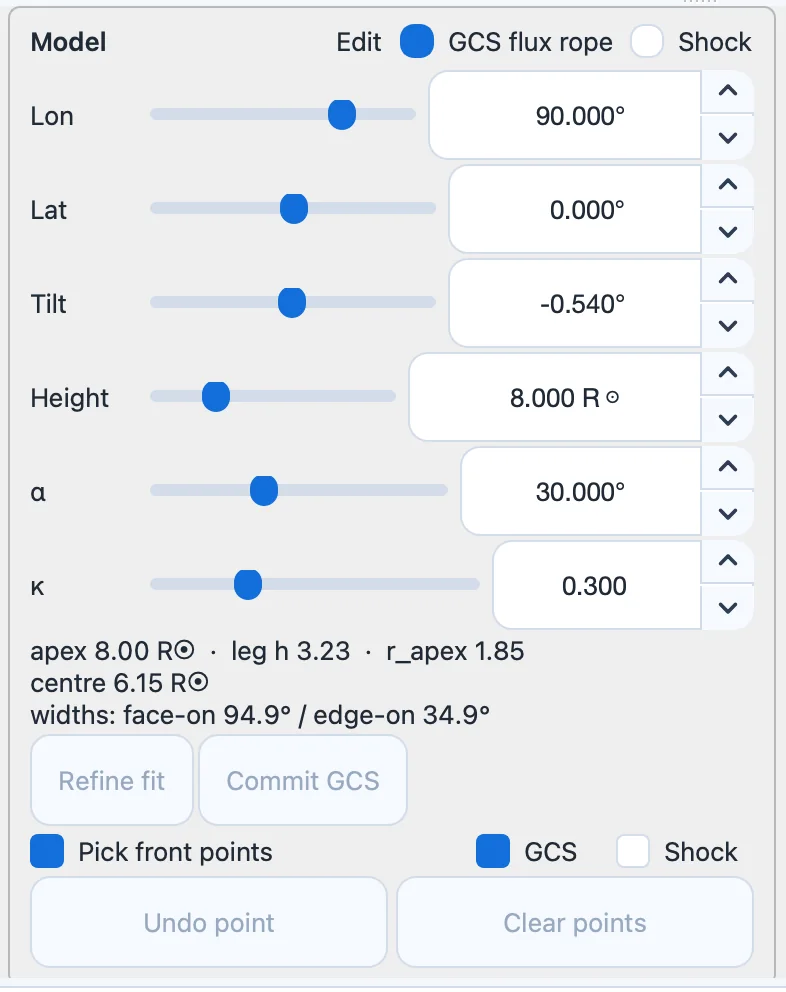 The Model card with the GCS parameters.