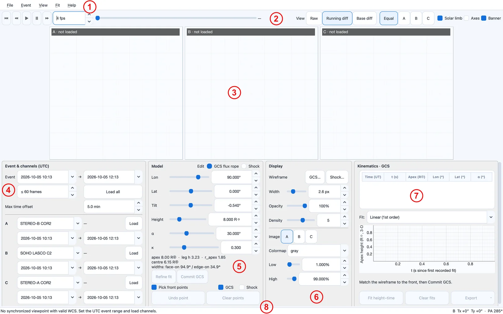 The GCS CME Fitting window in the equal layout.
