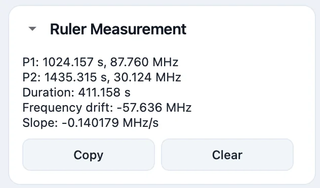 The Ruler Measurement panel.