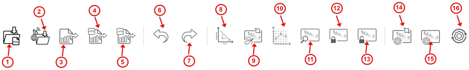 The main toolbar with its tools numbered.