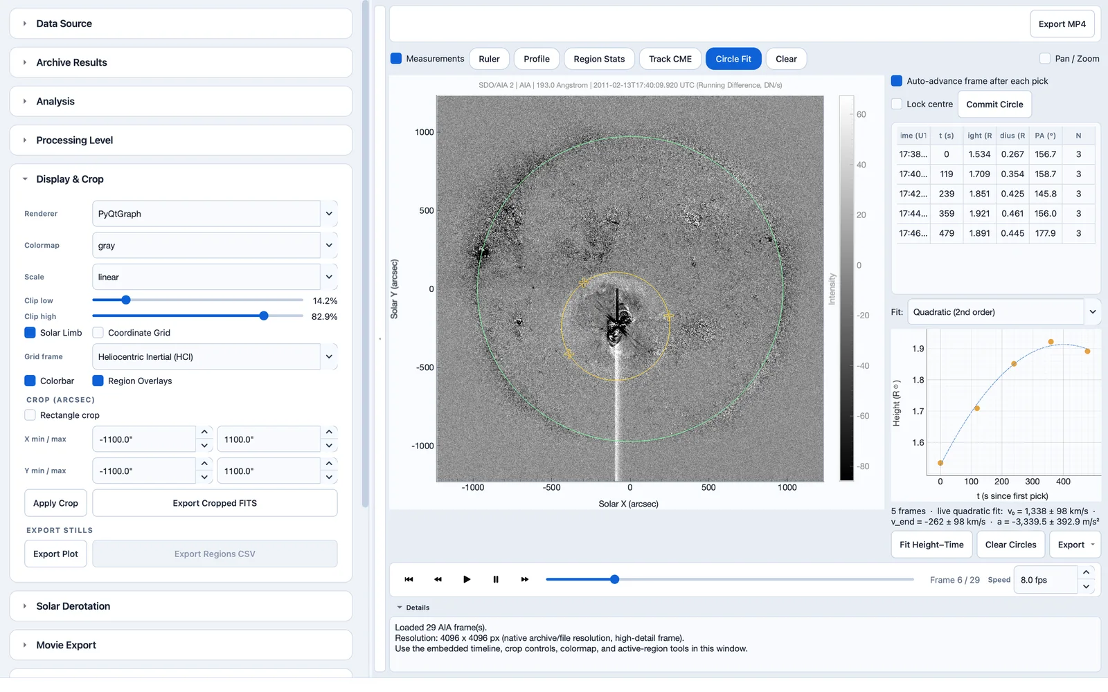 Circle fitting of an on-disk CME front.