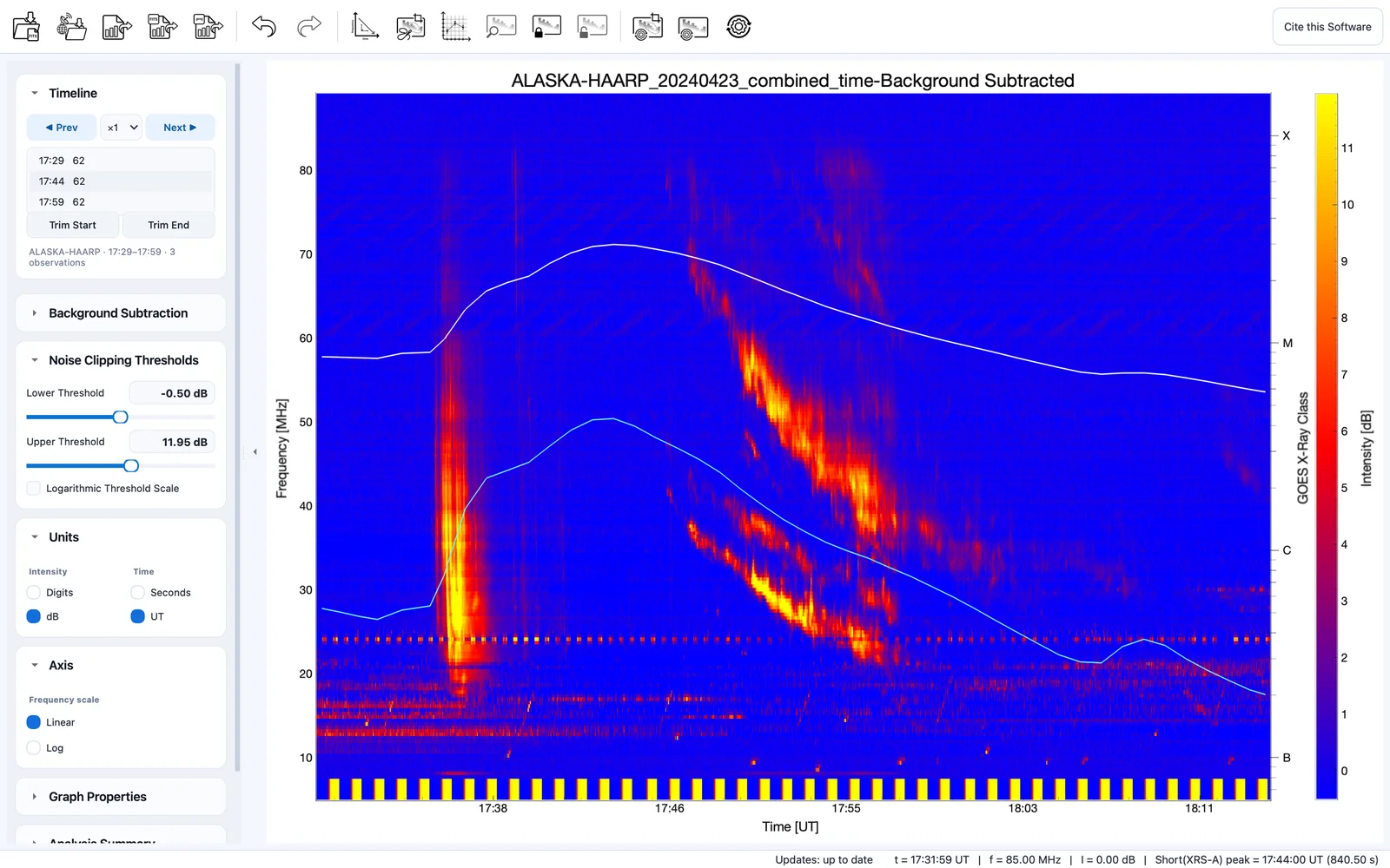 GOES X-ray curves overlaid on a dynamic spectrum.