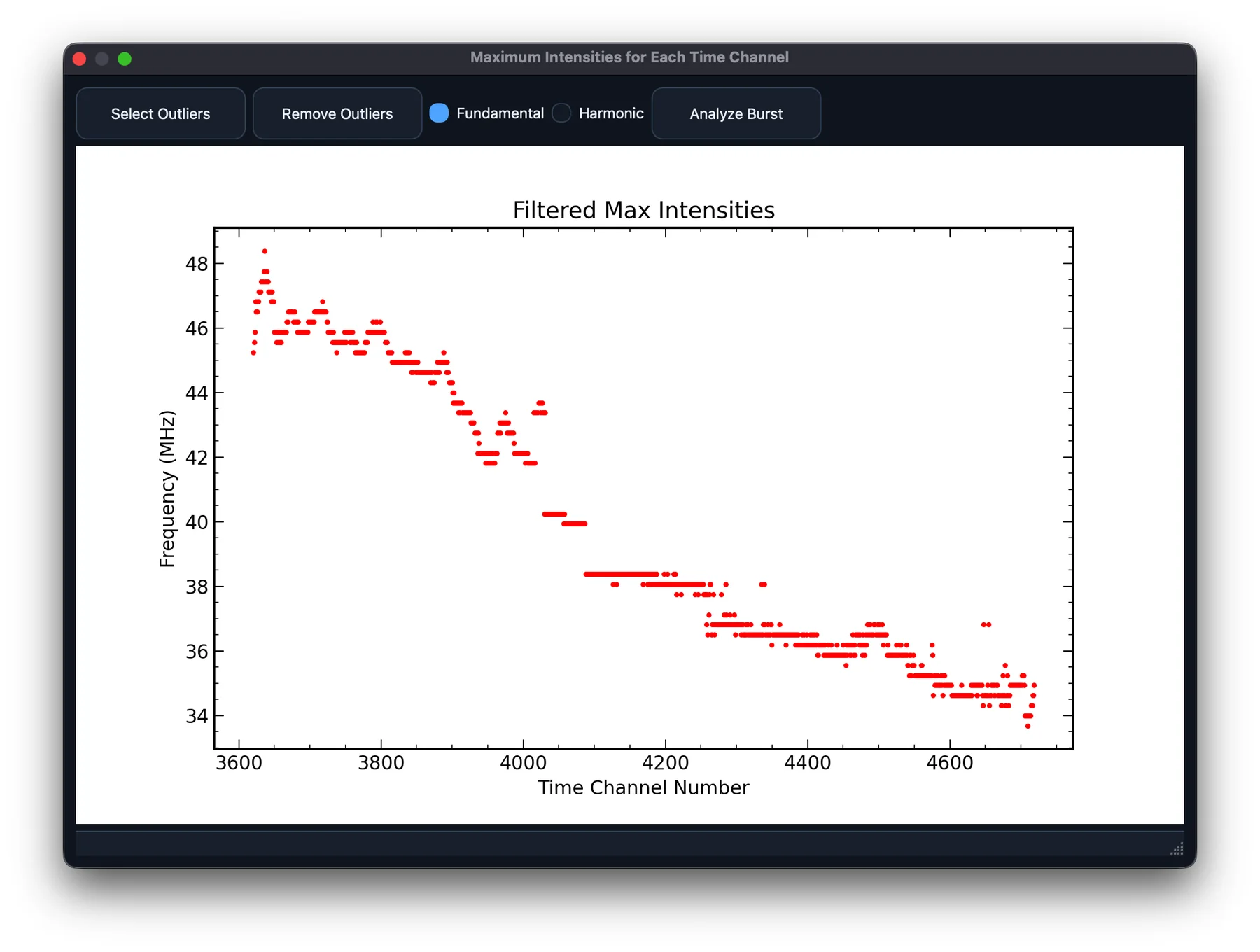Measure the drift of a radio burst: application example